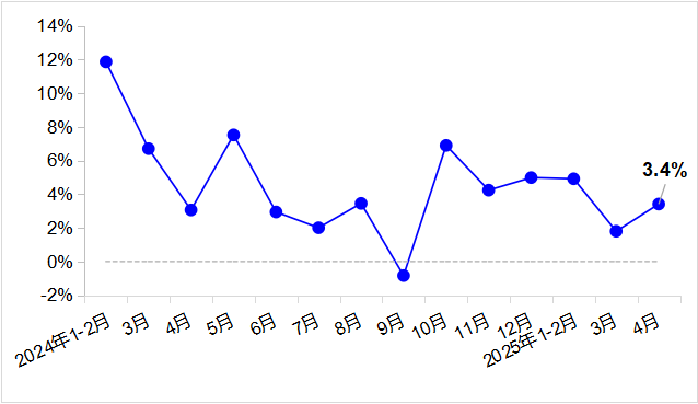 20250601104447282.png 20250601104447282.png