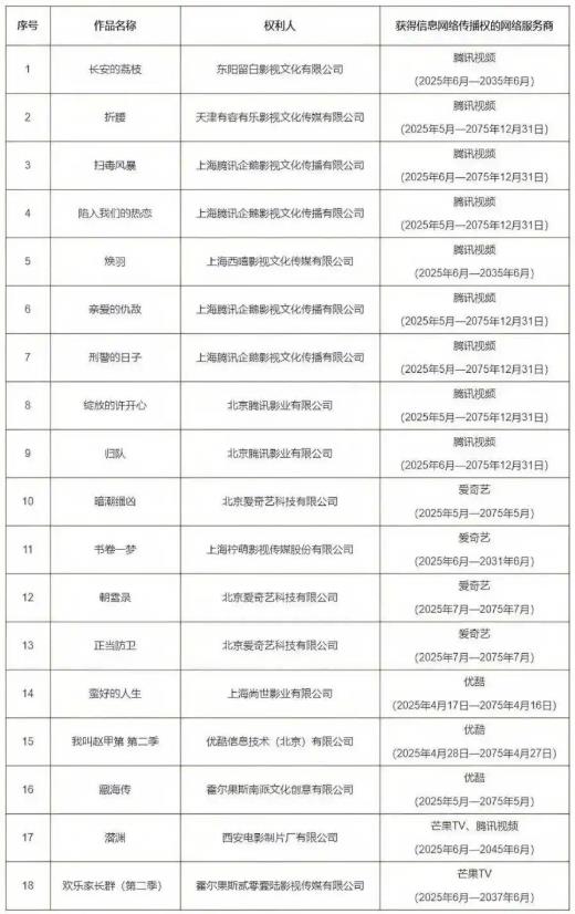 20250605142657255.jpg 1.jpg