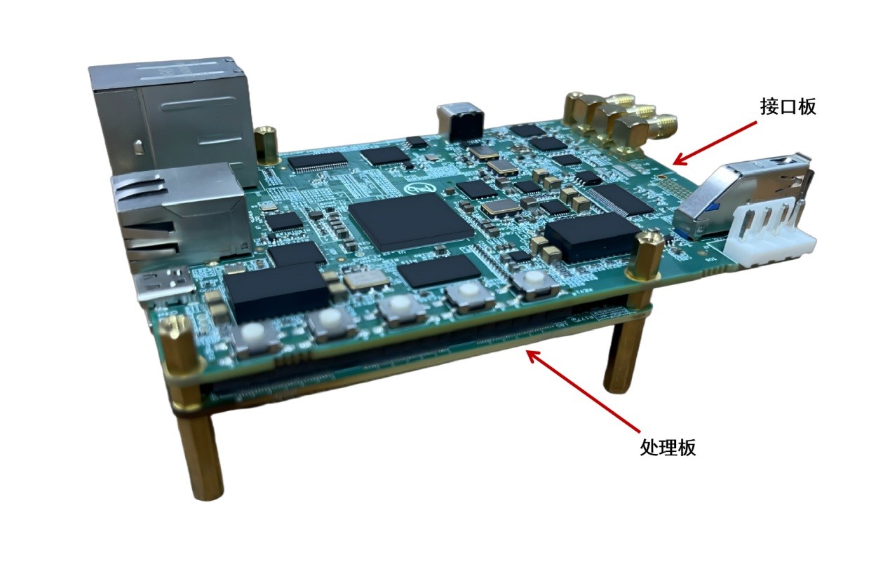 中科亿海微AI图像推理解决方案：助力智能装备目标识别与跟踪
