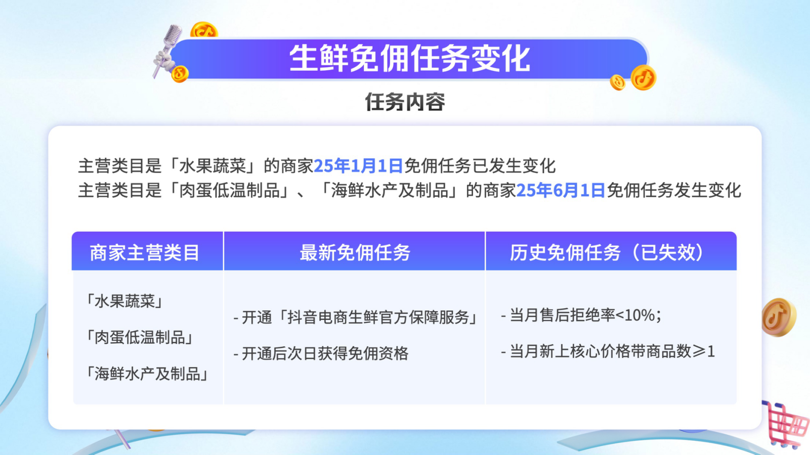 1749695966824870.png 1749695966824870.png