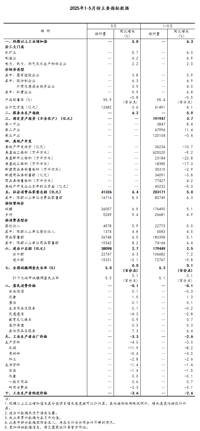 20250616111426427.png 20250616111426427.png