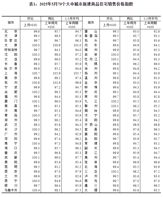 20250616130358474.png 20250616130358474.png