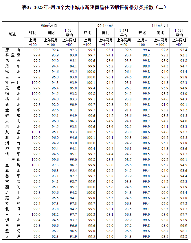 20250616130450855.png 20250616130450855.png