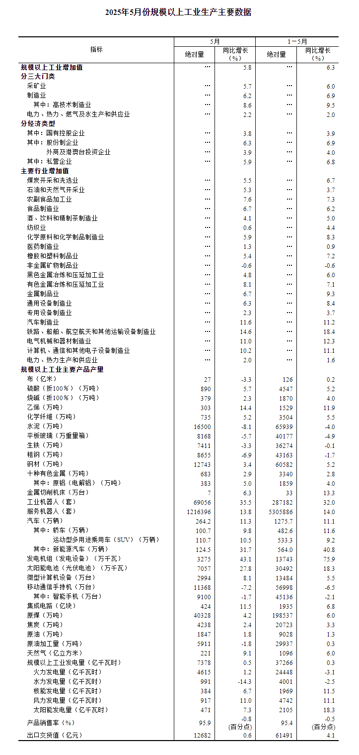 20250616130805181.png 20250616130805181.png