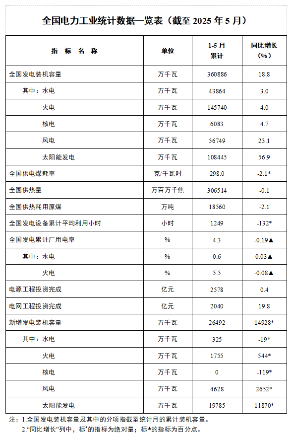 20250624134412531.png 74484033ac183ae0736757393633ce08_W020250624278585602827_ORIGIN.png