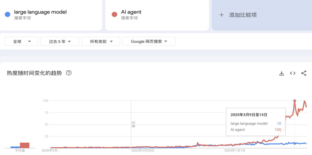 南凌科技CTO鲁子奕博士：AI原生网络安全架构，开启智能未来的关键引擎