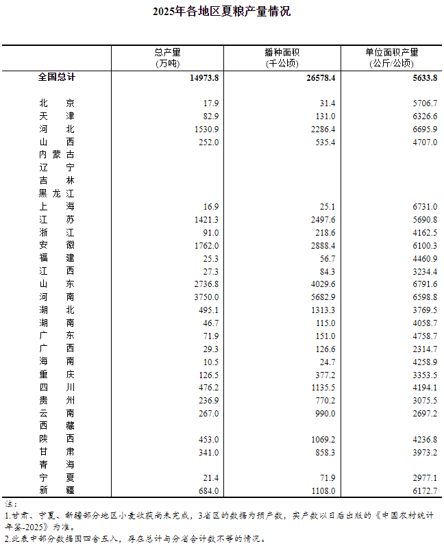 20250710141959956.png 20250710141959956.png