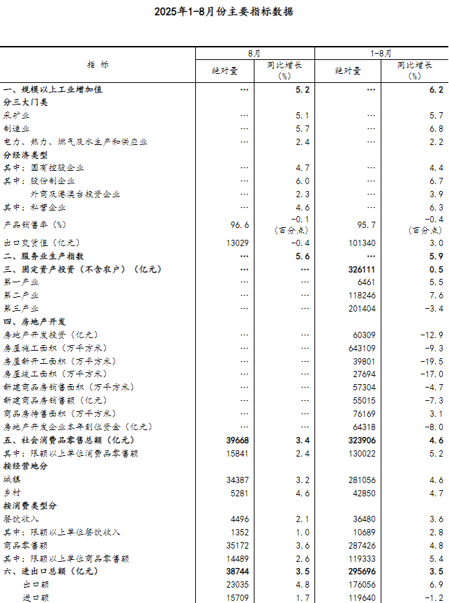 20250915124321514.png 20250915124321514.png