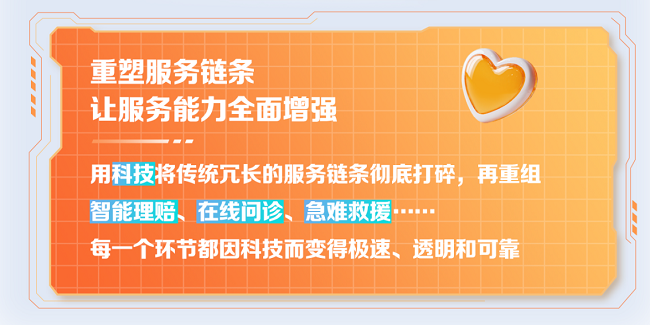 泰康在线：打造科技创新型财险公司，探索互联网保险服务新边界