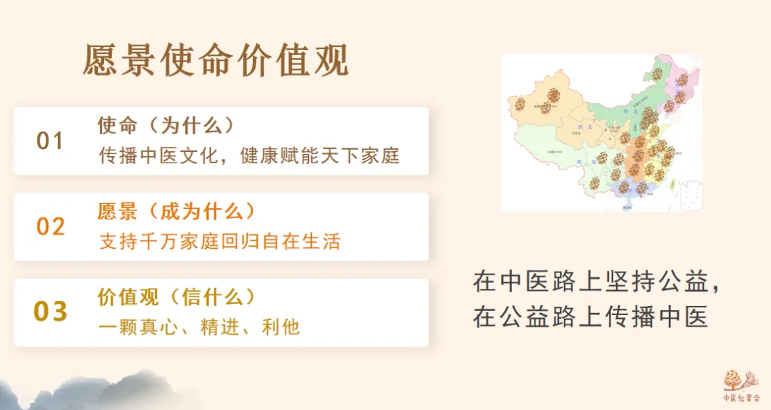 新名字，新服务，羊爸爸中医松果会公益组织更名，世界更大了～