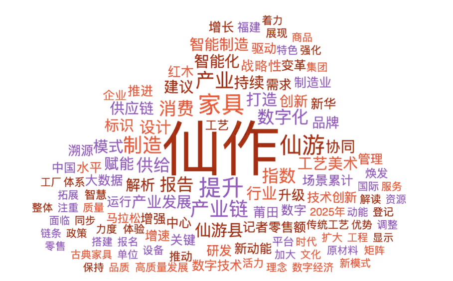 媒体热词透视仙作产业高质量发展路径