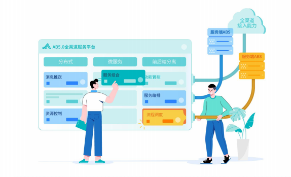 赞同科技：筑牢平台底座，打造银行业IT服务新标杆