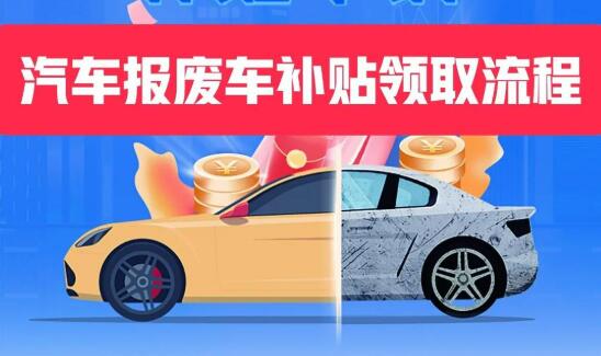 山西省调整汽车报废更新补贴活动规则