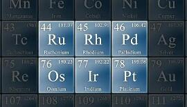 “科技金属”应用创新提速 多个领域打开空间