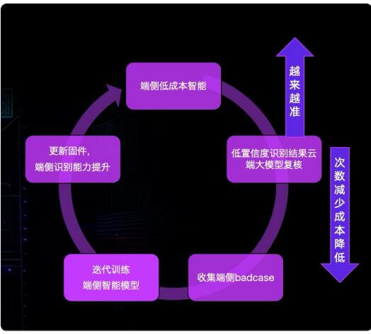 20251113095821691.jpg 20251113095821691.jpg