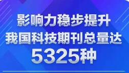 5325种 我国科技期刊总量持续增加