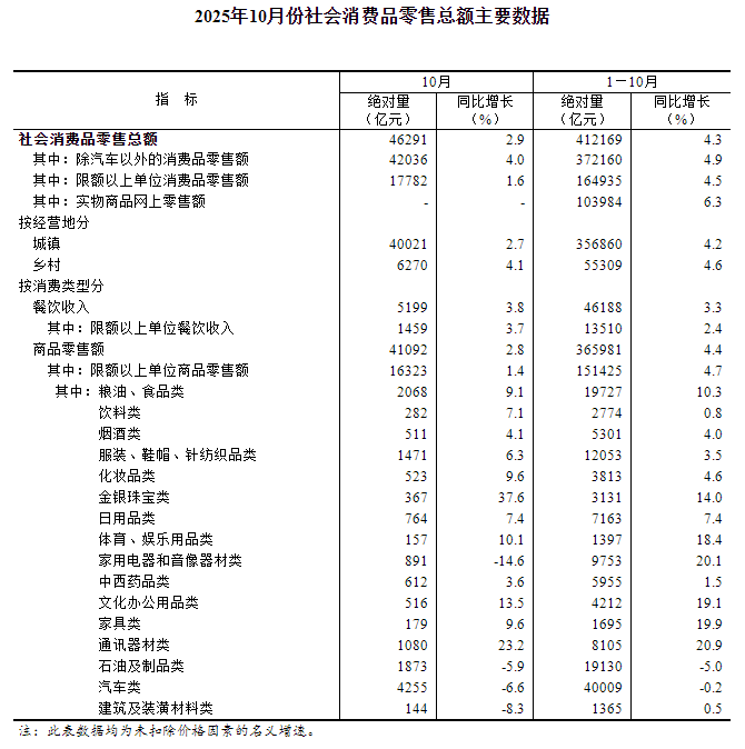 20251114174817216.png 20251114174817216.png