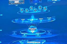 河南累计建设数字化转型示范区33个