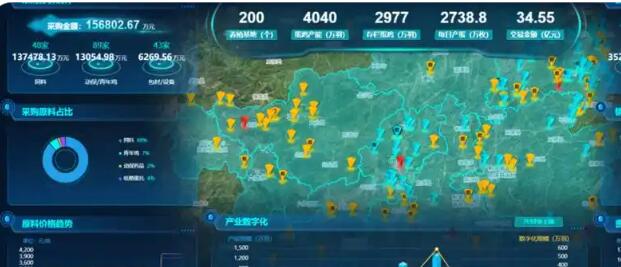 政策聚焦发力 比较优势突出  贵州打造数据标注产业“引力场”