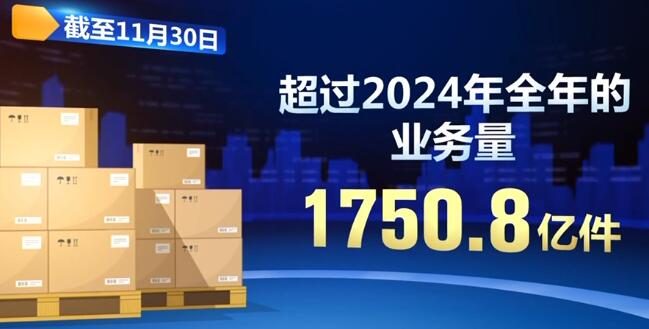 1750.8亿件、70亿度……透过多部门经济数据多侧面“数”说中国经济活力