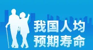 “十五五”我国居民人均预期寿命将提升到80岁左右