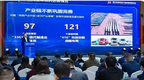 重庆国企推出66个“四链”融合创新项目 总投资超27亿元