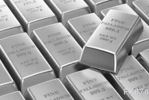 白银价格持续高位震荡