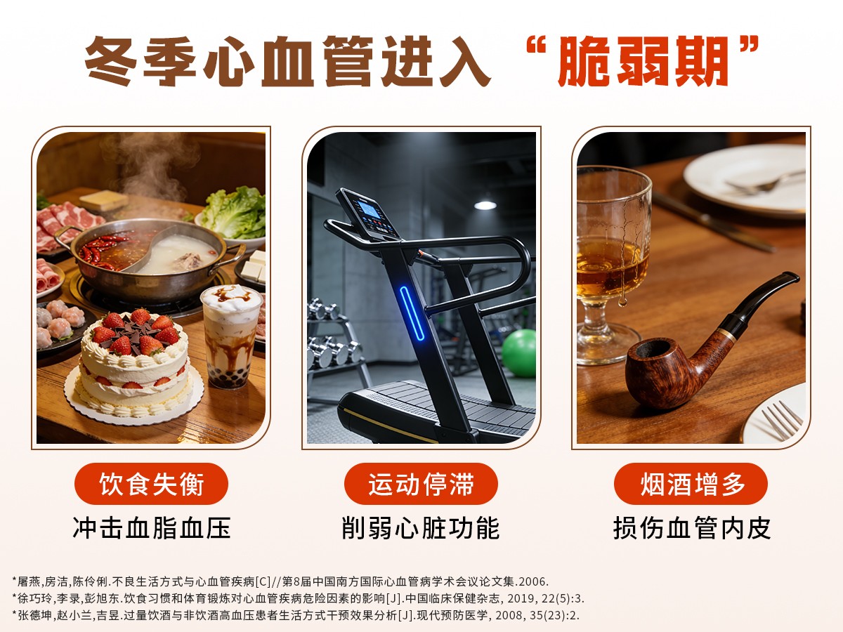 冬季心血管进入“脆弱期”？国控星鲨养护指南请收好