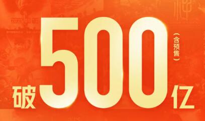 2025年贺岁档档期票房突破50亿元