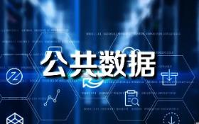 公共数据如何“跑起来”？福建300多应用场景上线