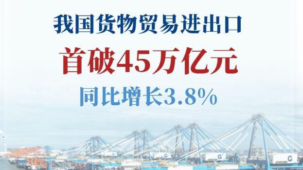 首破45万亿元！2025年我国进出口连续9年保持增长