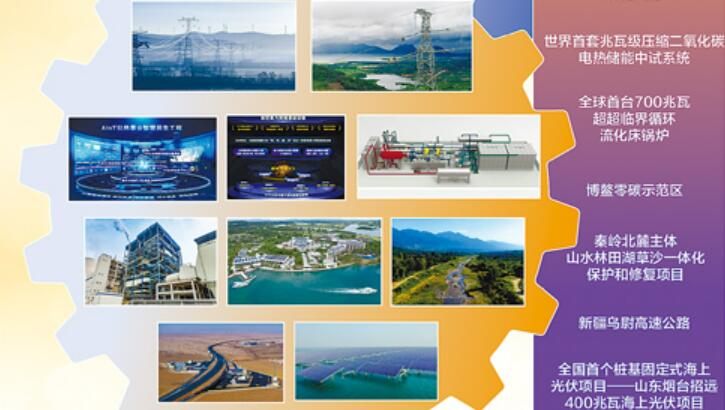 今年，央企有哪些大国重器值得期待