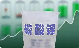 碳酸锂期货价格猛涨：一场偏离实体需求的危险游戏？