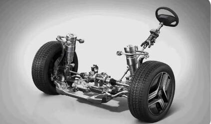 《汽车转向系基本要求》强制性国家标准发布