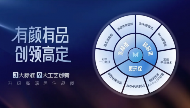 ​玛格精品定制以精工智创，焕新高定人群理想家居生活