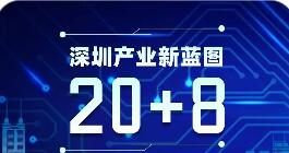 新质生产力领航 深圳“20+8”产业政策3.0版将出炉