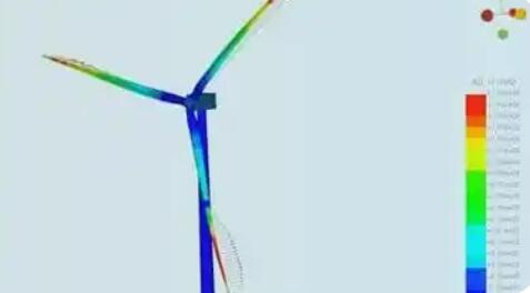 我国首套风机整机仿真软件问世