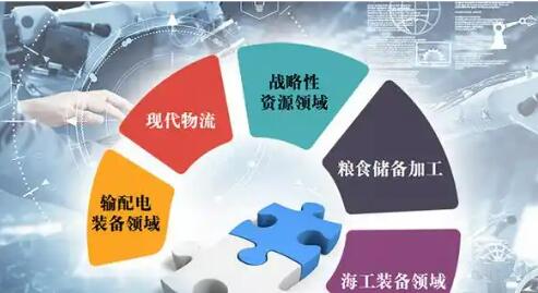 国务院国资委支持中央企业布局建设97个原创技术策源地