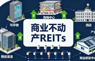 规范商业不动产REITs市场建设