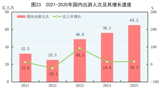 20260228154354696.jpg 2c64b2b82baa906761da037b9202dec1_W020260228391084765760_ORIGIN.jpg
