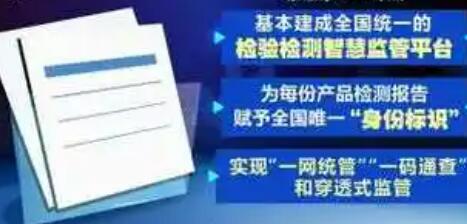 每份报告都有“身份证”！2027年底基本建成全国统一检验检测智慧监管平台
