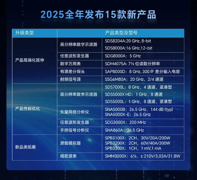 鼎阳科技：2025年营收增长21.03%，利润净利双增超26%_https://www.izongheng.net_快讯_第5张