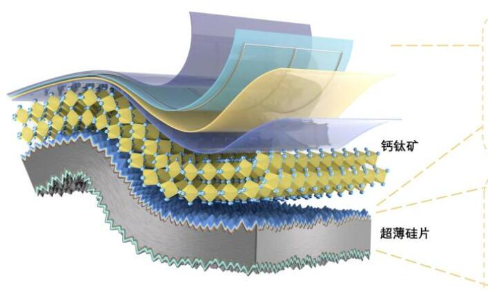 “金钥匙”解“关键点”——从2025年度“中国科学十大进展”看基础研究新气象