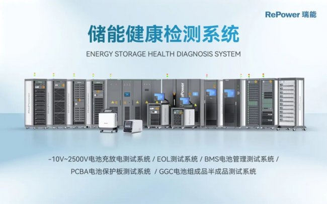 瑞能股份亮相ESIE 2026，全栈储能测试方案构筑产业安全底座