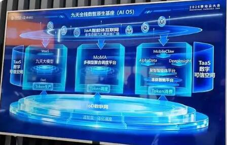 首创Token集约化运营模式 中国移动发布移动模型服务平台MoMA