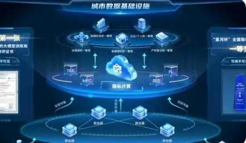 国家数据集管理服务平台正式发布 已发布数据集一千余个