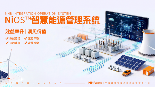 数字化赋能能源运营：能环宝NiOS™系统实现电站全生命周期精细化管理