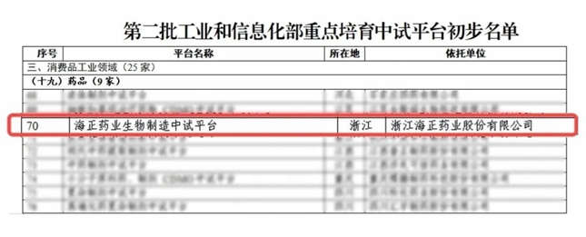 全国仅9家!海正药业生物制造中试平台跻身国家级培育名单