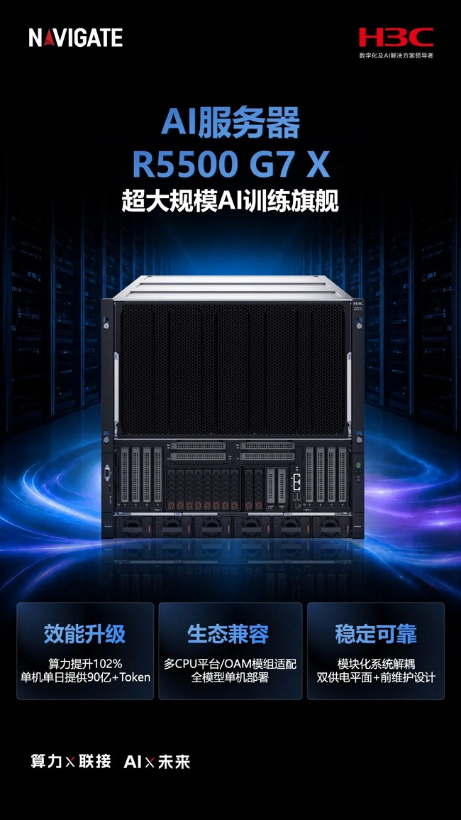 智算双擎 新华三发布AI训推旗舰服务器新品