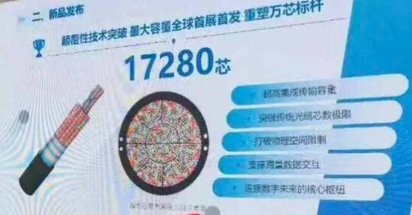 刷新全球光缆芯数纪录 我国发布17280芯超大芯数高密度光缆